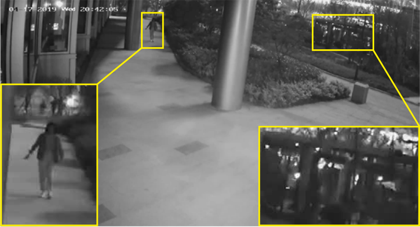 Giới thiệu về dòng Camera Colorvu DF0T 6